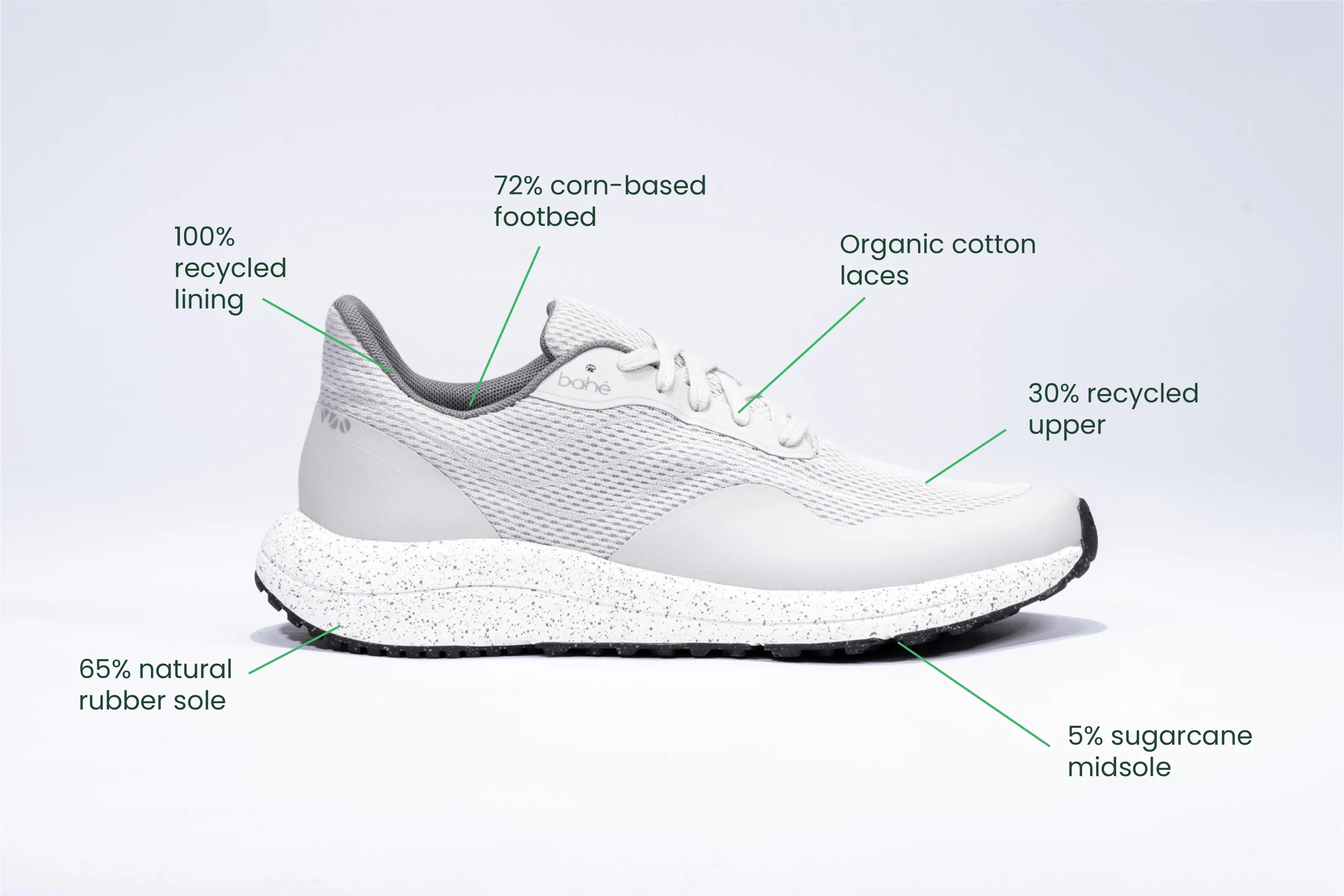Women's Recharge Grounding Vegan Sneakers | Lunar Grey